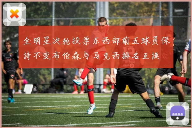 全明星次轮投票东西部前五球员保持不变布伦森与马克西排名互换